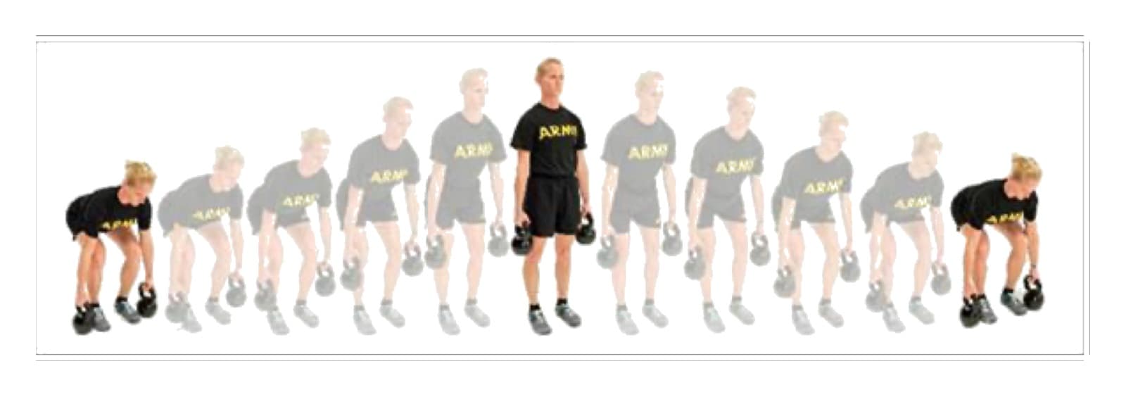 Deadlift: official ATP 7-22.02 photo sequence (figure 14-4, FW3 Deadlift—kettlebells) showing the positions of the exercise in order.